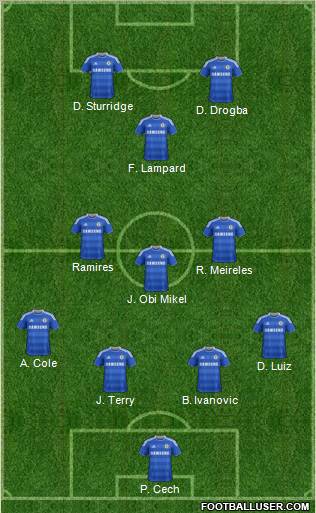 Chelsea Formation 2011