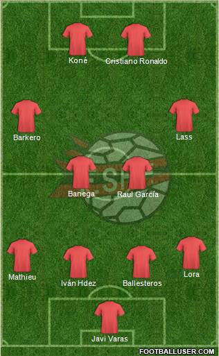 Albania Formation 2011