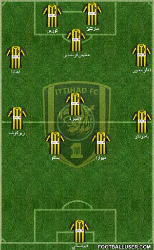 Al-Ittihad (KSA) Formation 2011