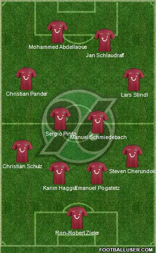 Hannover 96 Formation 2011