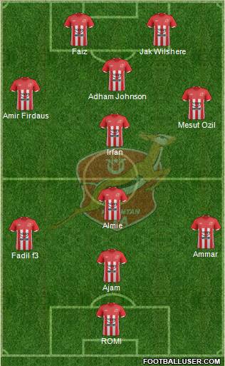 Kelantan Formation 2011