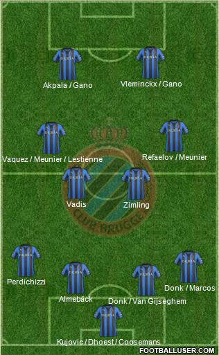 Club Brugge KV Formation 2011