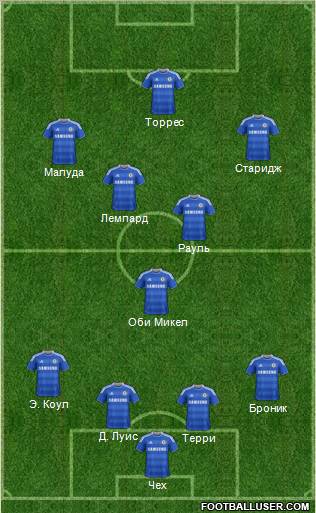 Chelsea Formation 2011