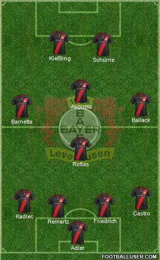 Bayer 04 Leverkusen Formation 2011