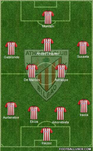 Athletic Club Formation 2011