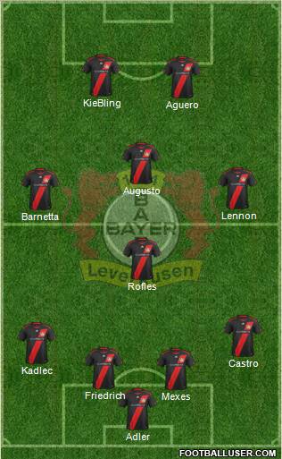 Bayer 04 Leverkusen Formation 2011