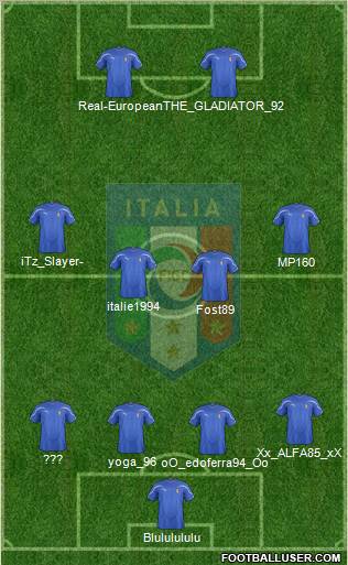 Italy Formation 2011