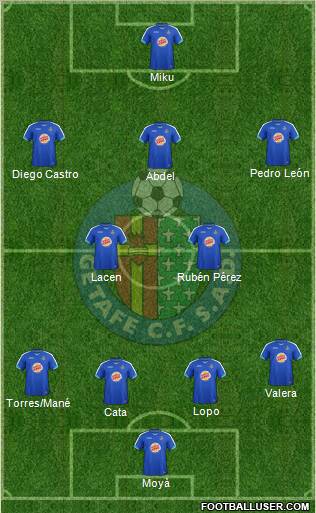 Getafe C.F., S.A.D. Formation 2011