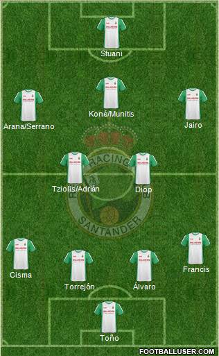 R. Racing Club S.A.D. Formation 2011