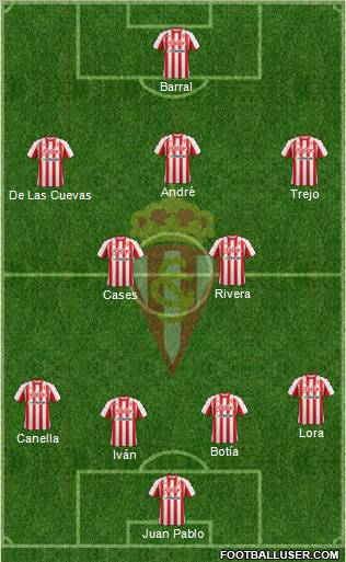 Real Sporting S.A.D. Formation 2011