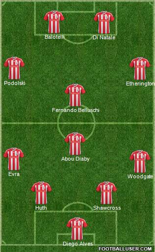 Stoke City Formation 2011