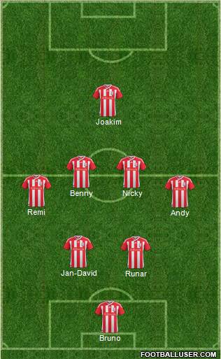 Stoke City Formation 2011