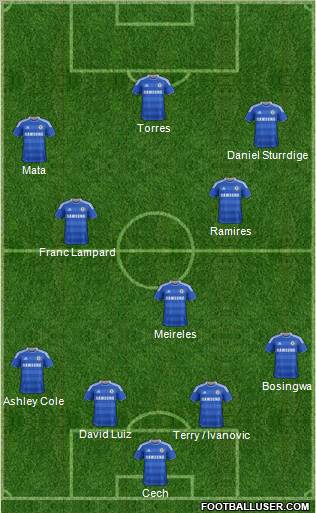 Chelsea Formation 2011