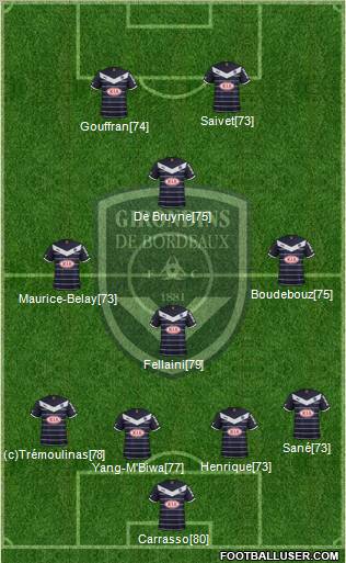 FC Girondins de Bordeaux Formation 2011