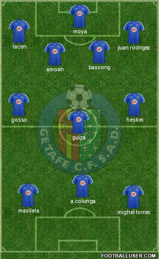 Getafe C.F., S.A.D. Formation 2011