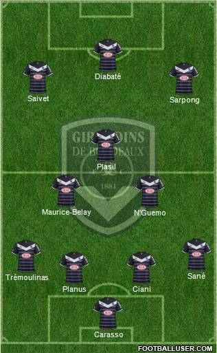 FC Girondins de Bordeaux Formation 2011