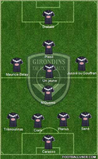 FC Girondins de Bordeaux Formation 2011