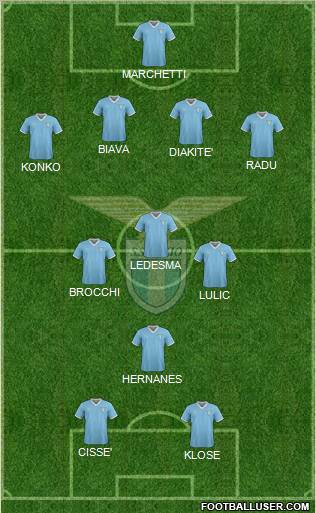 S.S. Lazio Formation 2011