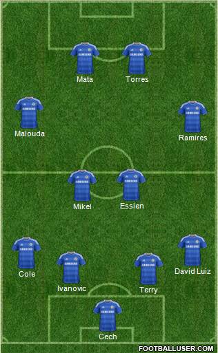 Chelsea Formation 2011