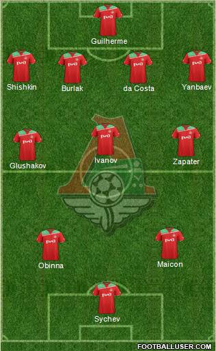 Lokomotiv Moscow Formation 2011