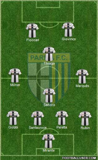 Parma Formation 2011