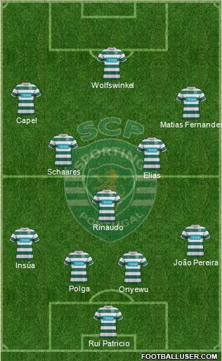 Sporting Clube de Portugal - SAD Formation 2011