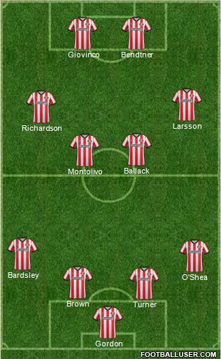 Sunderland Formation 2011