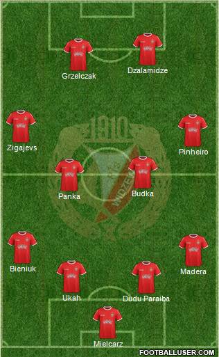 Widzew Lodz Formation 2011