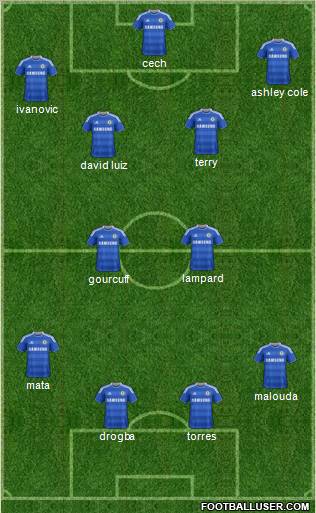 Chelsea Formation 2011