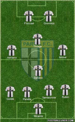 Parma Formation 2011