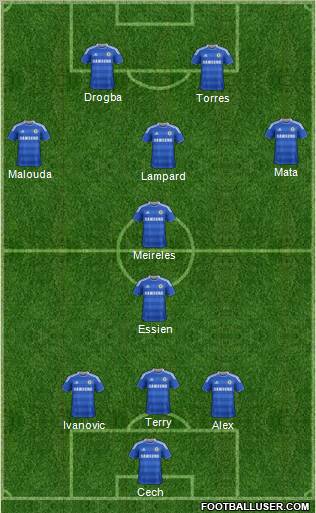 Chelsea Formation 2011