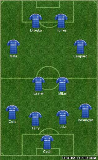 Chelsea Formation 2011