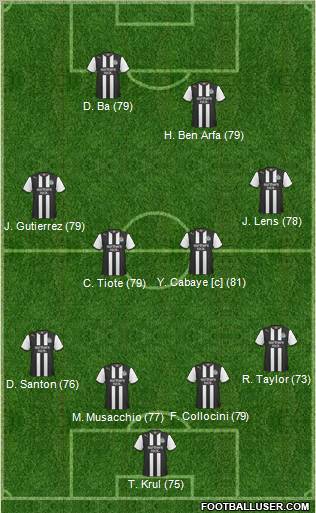 Newcastle United Formation 2011