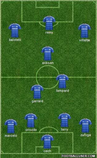 Chelsea Formation 2011