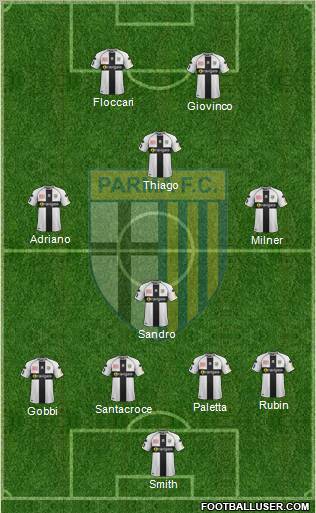 Parma Formation 2011