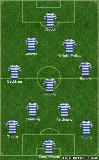 Queens Park Rangers Formation 2011