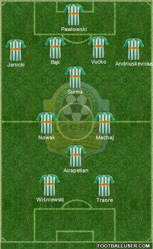 Lechia Gdansk Formation 2011