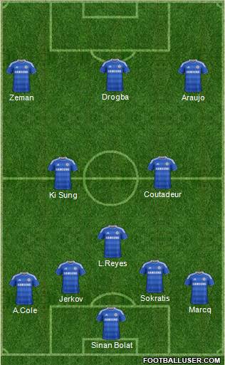 Chelsea Formation 2011