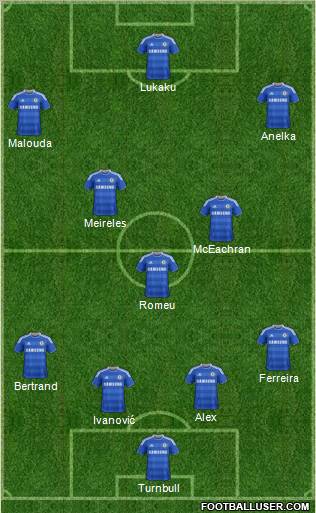 Chelsea Formation 2011