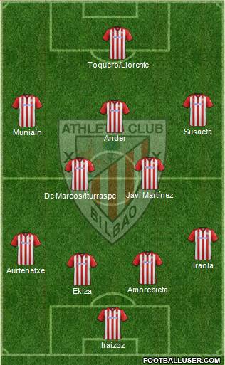 Athletic Club Formation 2011