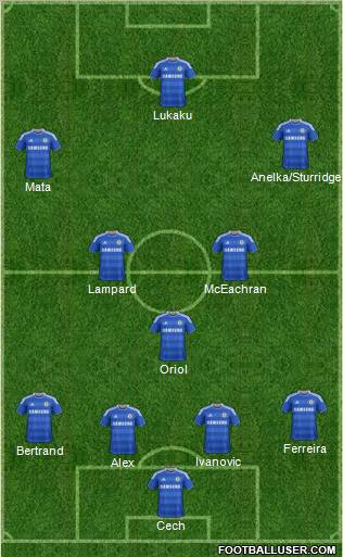 Chelsea Formation 2011