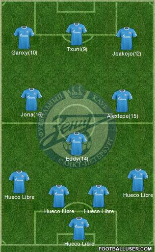 Zenit St. Petersburg Formation 2011