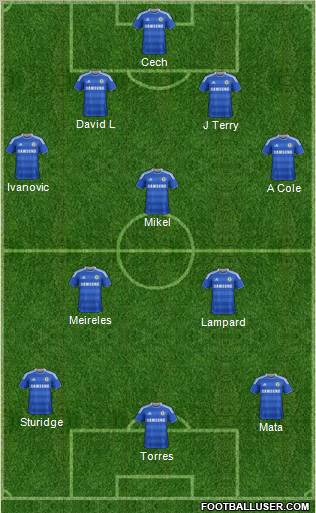 Chelsea Formation 2011