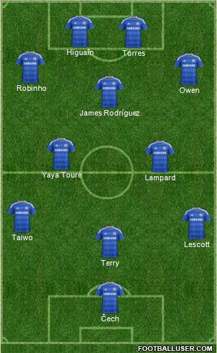 Chelsea Formation 2011