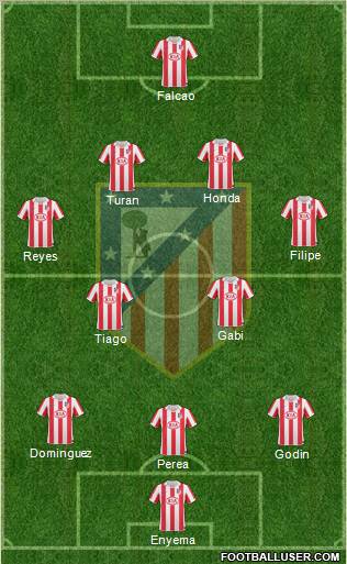 Atlético Madrid B Formation 2011