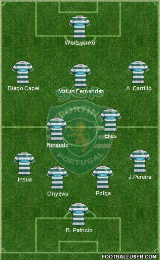 Sporting Clube de Portugal - SAD Formation 2011