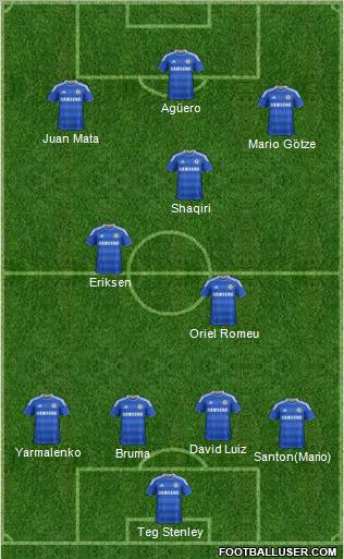 Chelsea Formation 2011