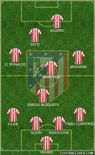 Atlético Madrid B Formation 2011