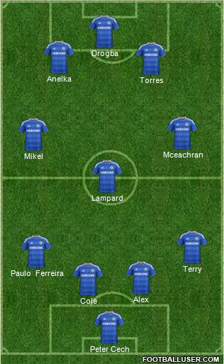 Chelsea Formation 2011