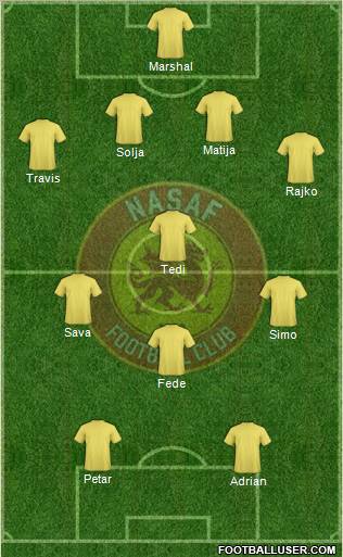 Nasaf Qarshi Formation 2011